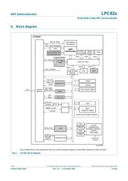 LPC824M201JHI33 datasheet.datasheet_page 5