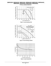 MBRD360G datasheet.datasheet_page 5