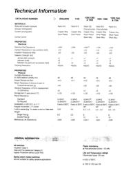 C1350ABAAB datasheet.datasheet_page 2