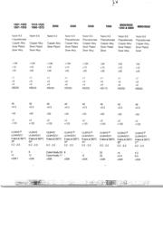 C1350ABAAB datasheet.datasheet_page 3