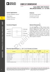 HMC213BMS8ETR datasheet.datasheet_page 1