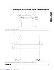 MAX14525 数据规格书 5