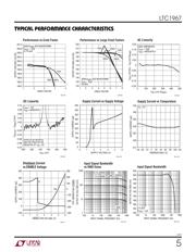 LTC1967IMS8#TRPBF 数据规格书 5