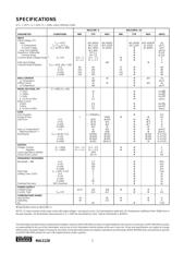 INA2128 datasheet.datasheet_page 2