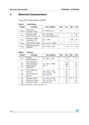 STP65NF06 datasheet.datasheet_page 4