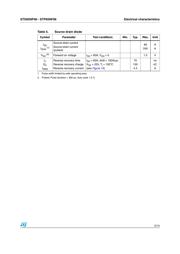 STP65NF06 datasheet.datasheet_page 5