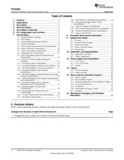 TPS65981ABIRTQT datasheet.datasheet_page 2