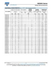 BZG05C36 datasheet.datasheet_page 2