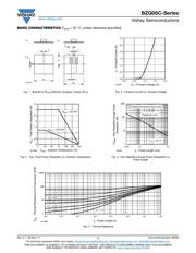 BZG05C33 datasheet.datasheet_page 3