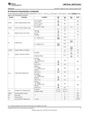 LMV712Q1MMX/NOPB datasheet.datasheet_page 5