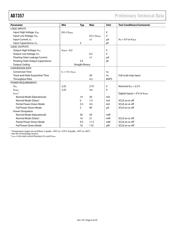 AD7367 datasheet.datasheet_page 4