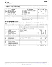 DRV603EVM datasheet.datasheet_page 3