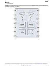 DRV603EVM datasheet.datasheet_page 5