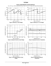 CAT3648HV3-GT2 datasheet.datasheet_page 5