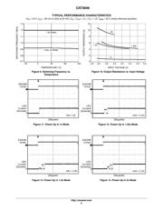 CAT3648HV3-GT2 datasheet.datasheet_page 6