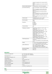 LC1K0901B7 datasheet.datasheet_page 2