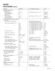 ADUC836BSZ datasheet.datasheet_page 5