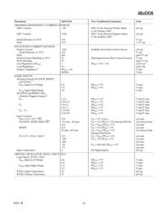 ADUC836BSZ datasheet.datasheet_page 6