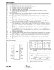 ADS7809U/1KG4 数据规格书 5