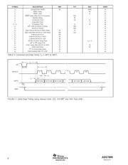 ADS7809U/1KG4 datasheet.datasheet_page 6