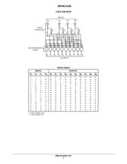 SN74LS145 datasheet.datasheet_page 3