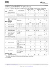 ADS1262IPW datasheet.datasheet_page 4