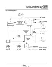 TUSB2077 datasheet.datasheet_page 3