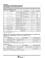 TUSB2077 datasheet.datasheet_page 6