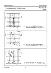 HEF4007UBPN datasheet.datasheet_page 4