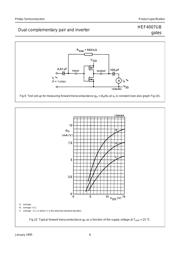 HEF4007UBT,653 datasheet.datasheet_page 6