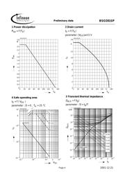 BSO201SP datasheet.datasheet_page 4
