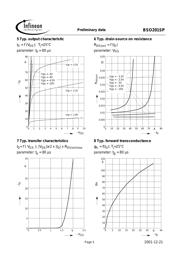 BSO201SP datasheet.datasheet_page 5
