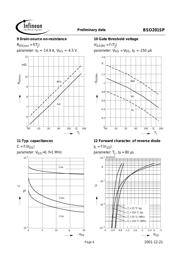 BSO201SP datasheet.datasheet_page 6