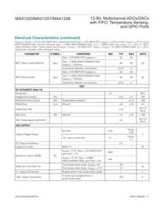 MAX1220BETX-T datasheet.datasheet_page 4