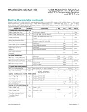 MAX1220BETX-T datasheet.datasheet_page 5