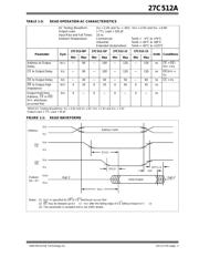 27C512A-15I/SO datasheet.datasheet_page 3