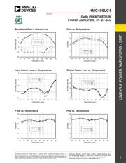 HMC498LC4 datasheet.datasheet_page 2