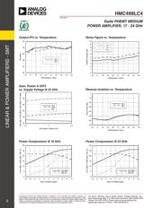 HMC498LC4 datasheet.datasheet_page 3