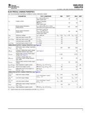 SN65LVP20DRFTG4 datasheet.datasheet_page 3