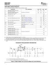 SN65LVP20DRFTG4 datasheet.datasheet_page 4