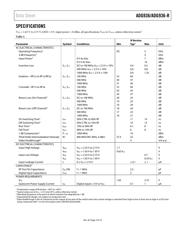 ADG936BRUZ-R datasheet.datasheet_page 4