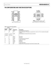 ADG936BRUZ-R datasheet.datasheet_page 6