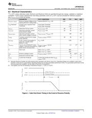 LM74670-Q1 datasheet.datasheet_page 5