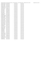 MPC875CVR66 datasheet.datasheet_page 6