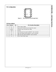 FAN7080MX_GF085 datasheet.datasheet_page 3