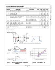 FAN7080MX_GF085 datasheet.datasheet_page 6