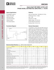 HMC606 datasheet.datasheet_page 1