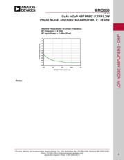 HMC606 datasheet.datasheet_page 4