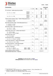 BC858C datasheet.datasheet_page 2