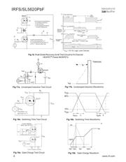 IRFS4620PBF datasheet.datasheet_page 6